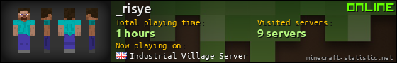 _risye userbar 560x90