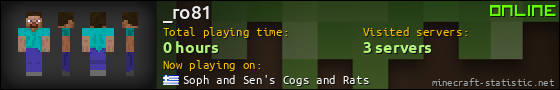 _ro81 userbar 560x90