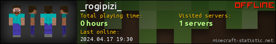 _rogipizi_ userbar 560x90