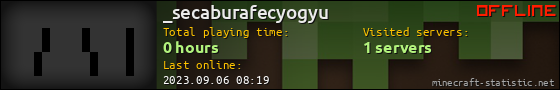 _secaburafecyogyu userbar 560x90