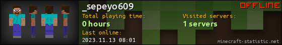 _sepeyo609 userbar 560x90
