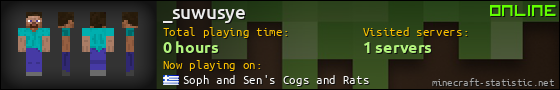 _suwusye userbar 560x90