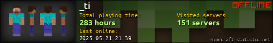 _ti userbar 560x90