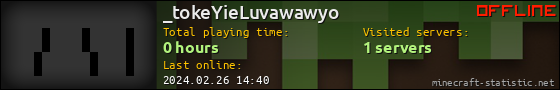 _tokeYieLuvawawyo userbar 560x90