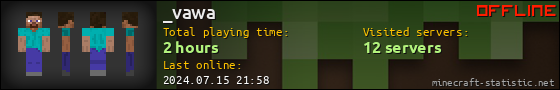 _vawa userbar 560x90