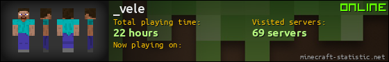 _vele userbar 560x90