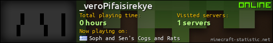 _veroPifaisirekye userbar 560x90