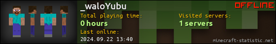 _waloYubu userbar 560x90