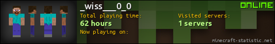 _wiss___0_0 userbar 560x90