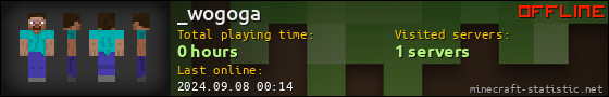_wogoga userbar 560x90