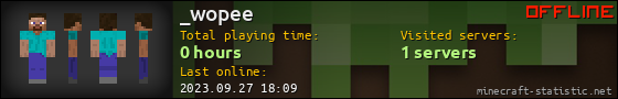 _wopee userbar 560x90
