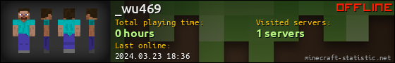 _wu469 userbar 560x90