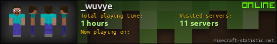 _wuvye userbar 560x90