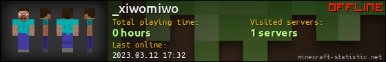 _xiwomiwo userbar 560x90
