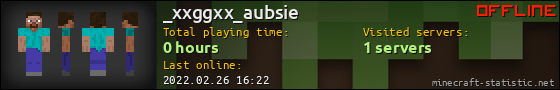 _xxggxx_aubsie userbar 560x90