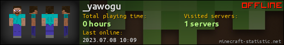 _yawogu userbar 560x90