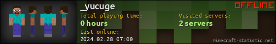 _yucuge userbar 560x90