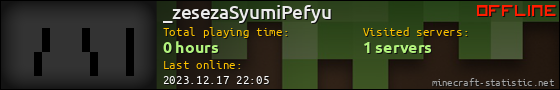 _zesezaSyumiPefyu userbar 560x90