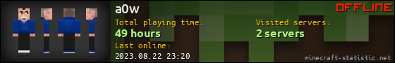 a0w userbar 560x90