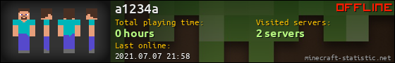 a1234a userbar 560x90