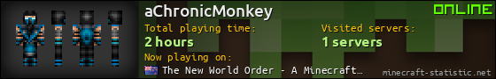 aChronicMonkey userbar 560x90