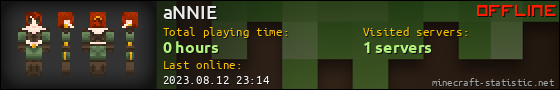 aNNIE userbar 560x90