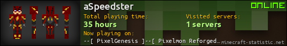 aSpeedster userbar 560x90
