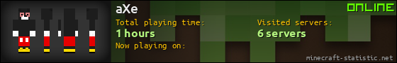 aXe userbar 560x90