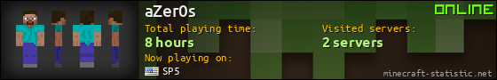 aZer0s userbar 560x90