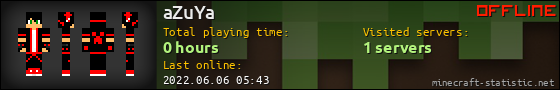 aZuYa userbar 560x90