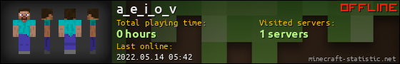 a_e_i_o_v userbar 560x90
