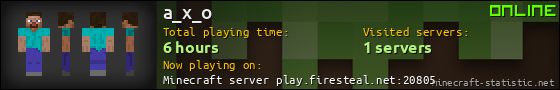 a_x_o userbar 560x90