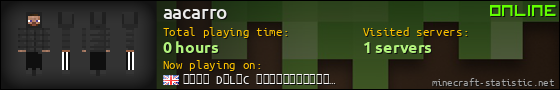 aacarro userbar 560x90