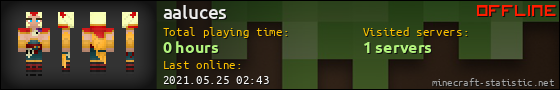 aaluces userbar 560x90