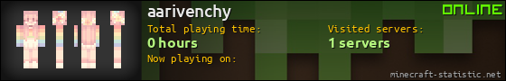 aarivenchy userbar 560x90