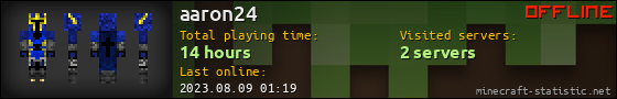 aaron24 userbar 560x90