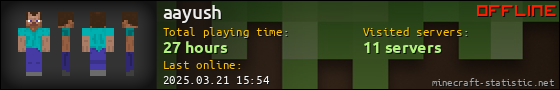 aayush userbar 560x90