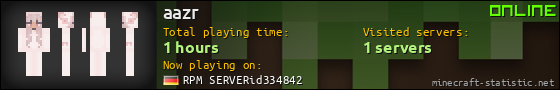 aazr userbar 560x90