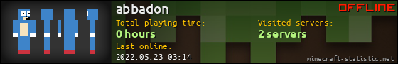 abbadon userbar 560x90