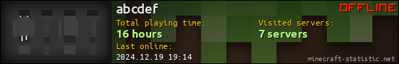 abcdef userbar 560x90
