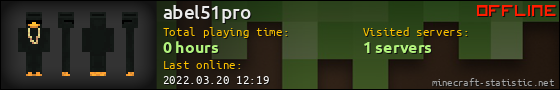 abel51pro userbar 560x90