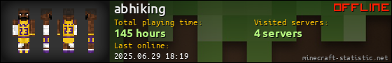 abhiking userbar 560x90