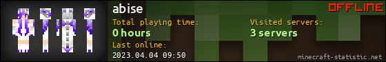abise userbar 560x90