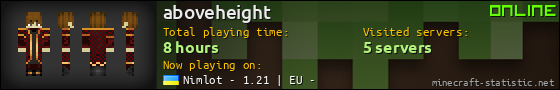 aboveheight userbar 560x90