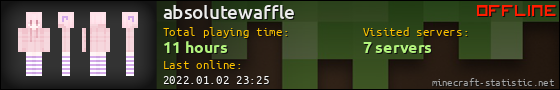 absolutewaffle userbar 560x90