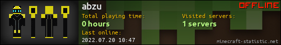 abzu userbar 560x90