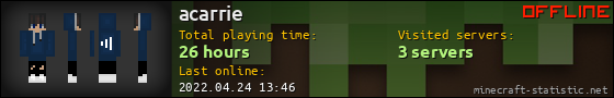 acarrie userbar 560x90