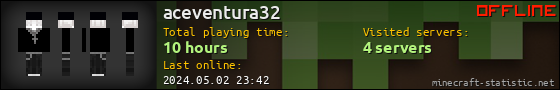 aceventura32 userbar 560x90
