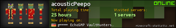 acousticPeepo userbar 560x90