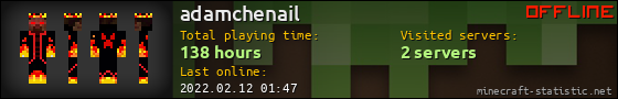 adamchenail userbar 560x90